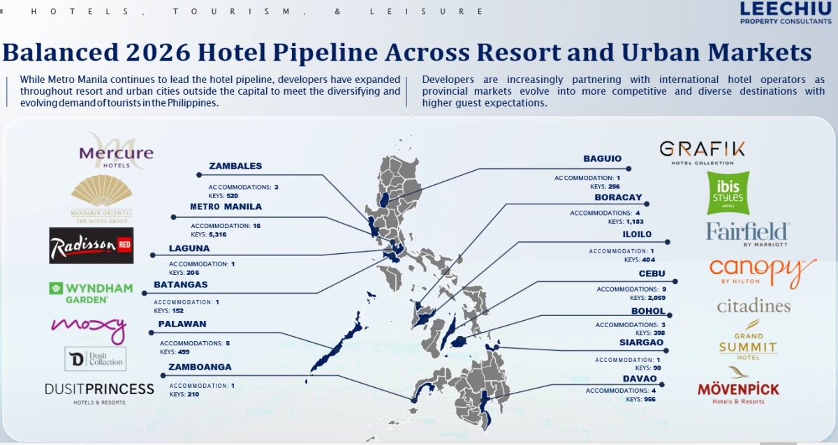 This year, more accommodations will soon be available in Metro Manila and in the provinces.