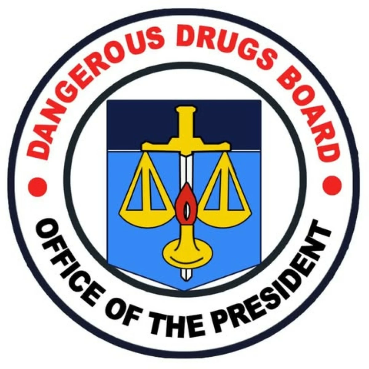 Dangerous Drugs Board