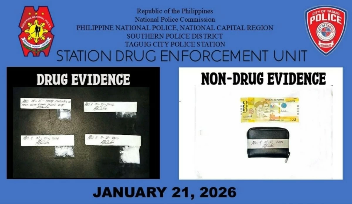 The shabu seized by the police in Taguig (Photo from SPD)