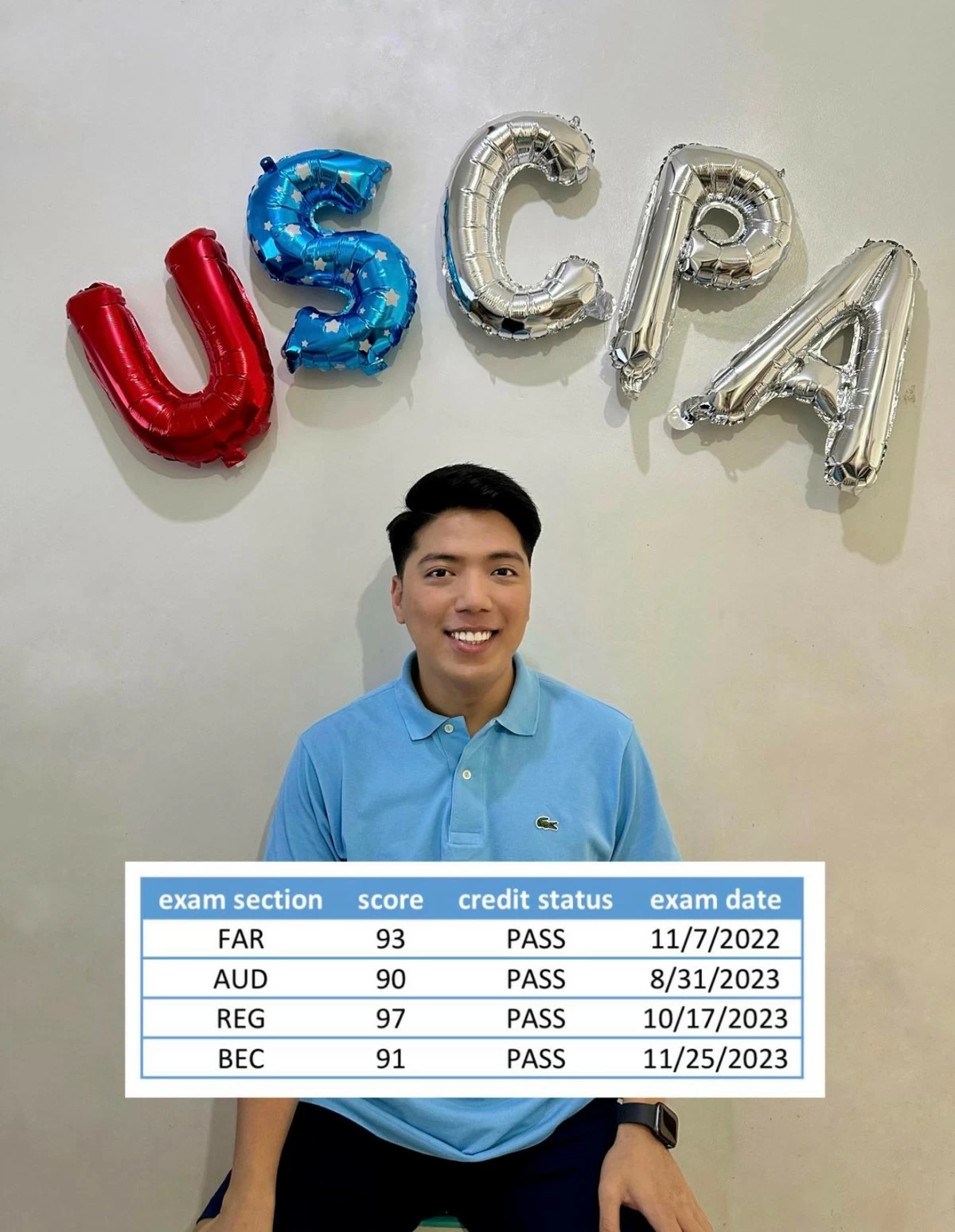 Photo from Gilbert Opeña