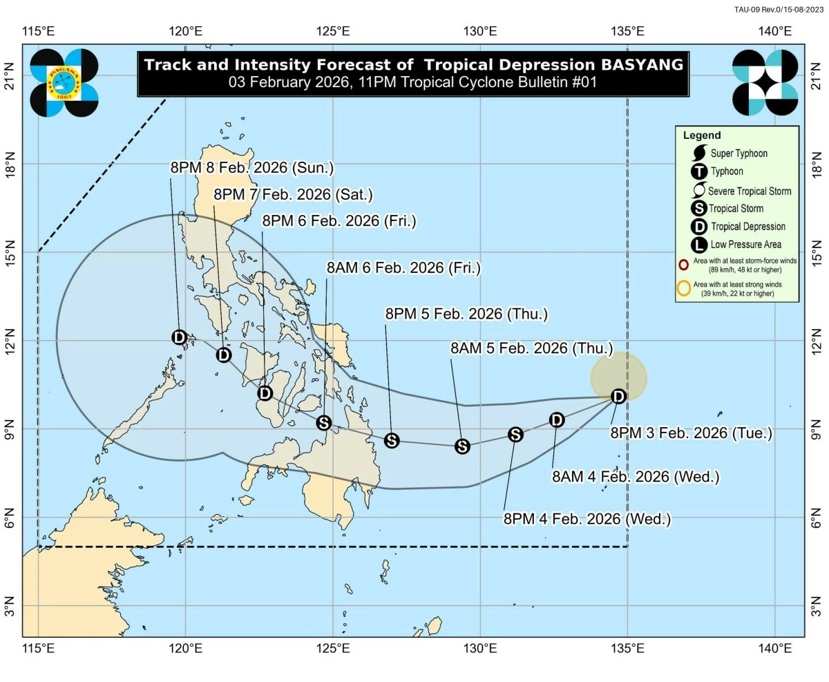 Forecast track and intensity for Tropical Depression Basyang (PAGASA)
