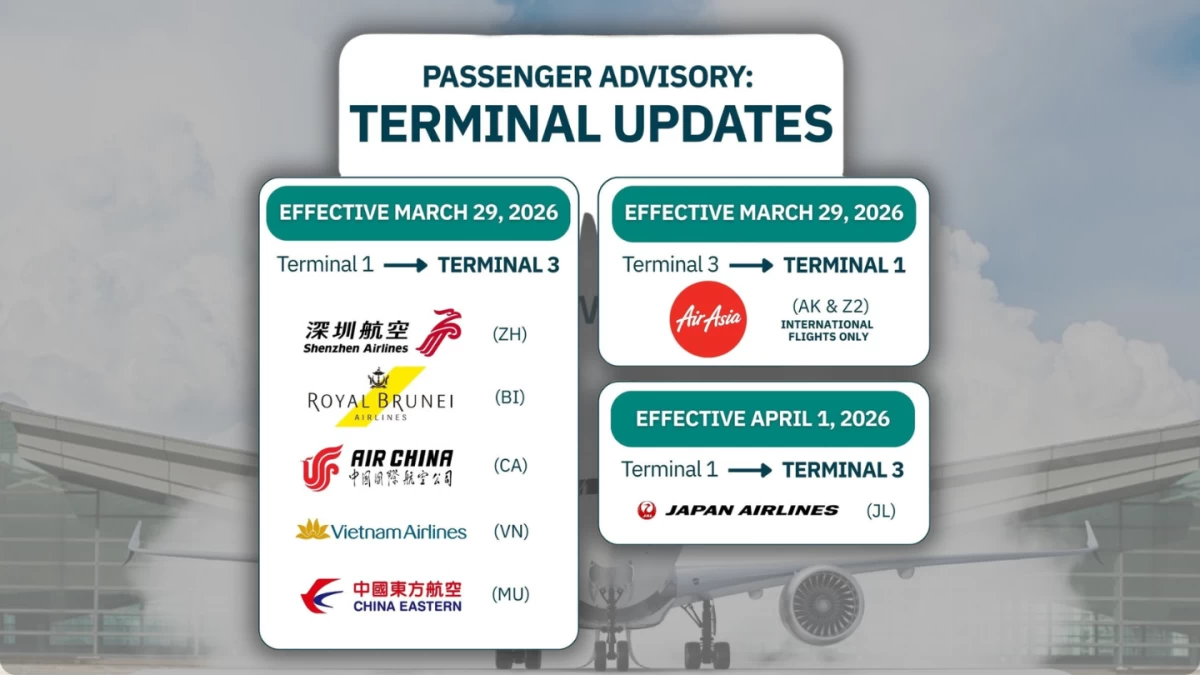 Check your flight: Major terminal changes coming to NAIA