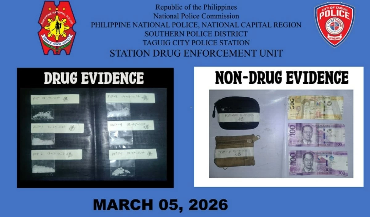 The shabu seized by the Taguig police  (Photo from Taguig police, SPD) 