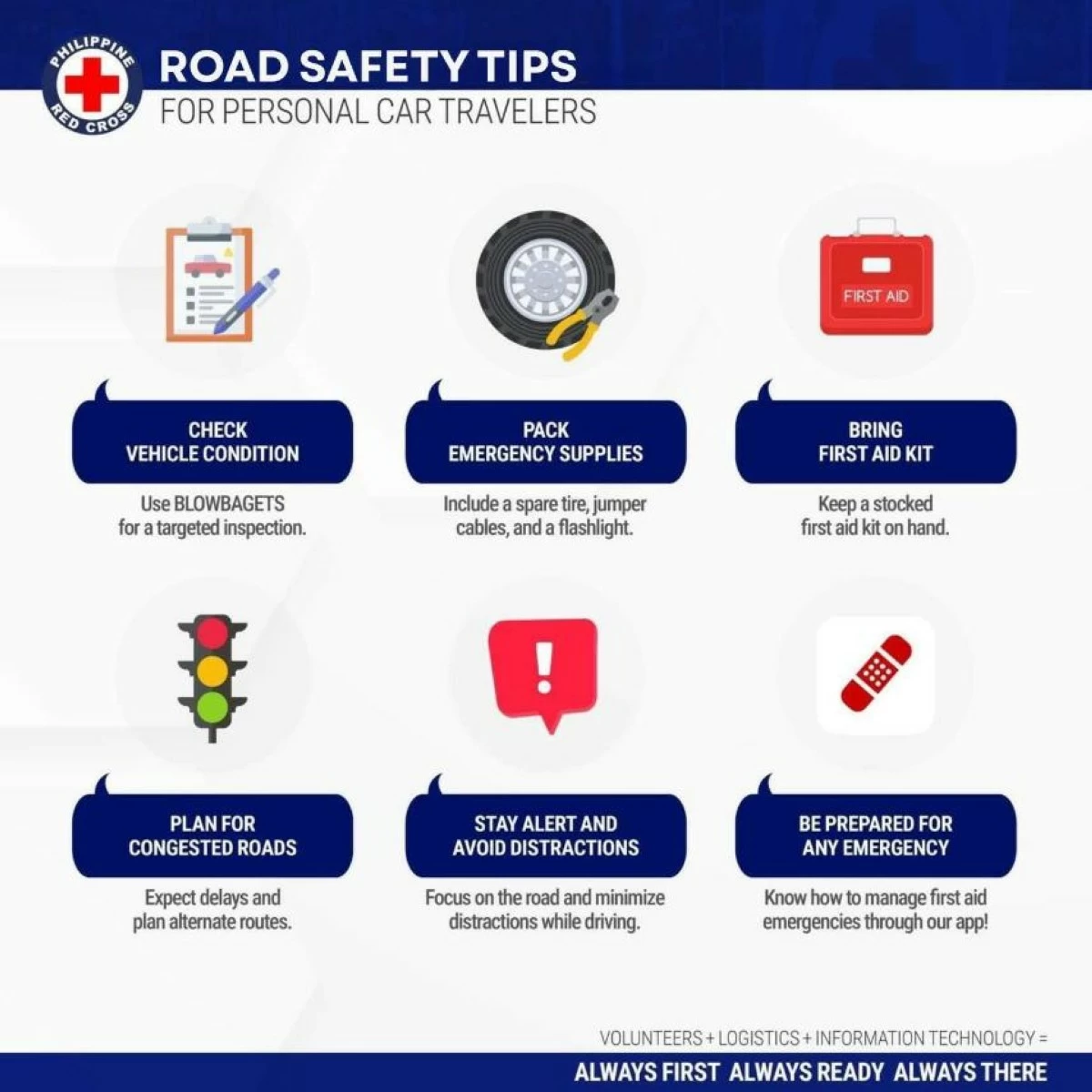Motorists were advised to inspect their vehicles before travel, avoid fatigue and speeding, wear seatbelts at all times, and carry first-aid kits for a safer Holy Week journey. (PRC photo) 

