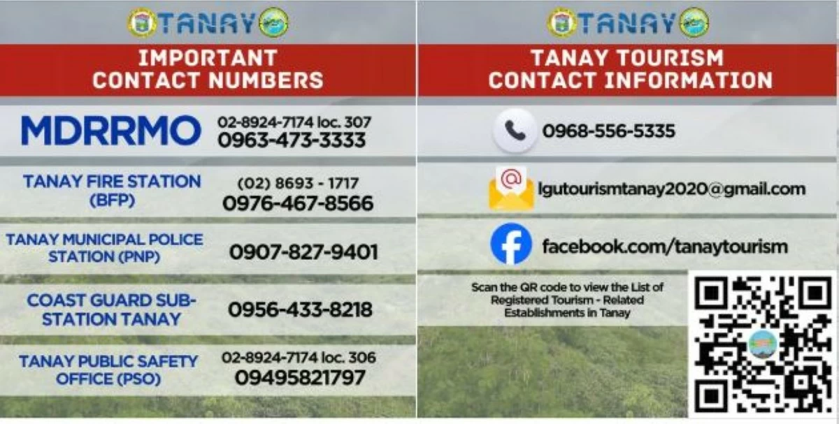 Tanay Emergency Contact Numbers