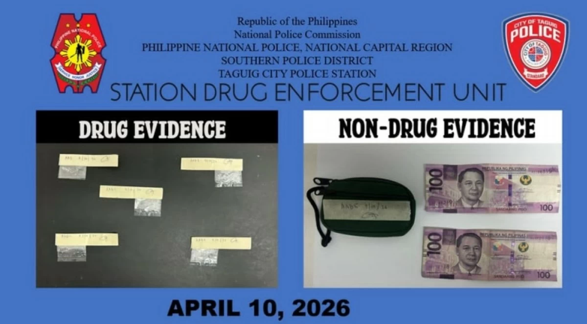 The shabu seized by the Taguig police on April 10 (Photo from Taguig police / SPD)