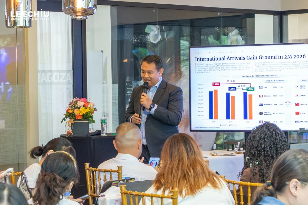 Philippine tourism faces sharp slowdown as Iran conflict drives costs, cancellations