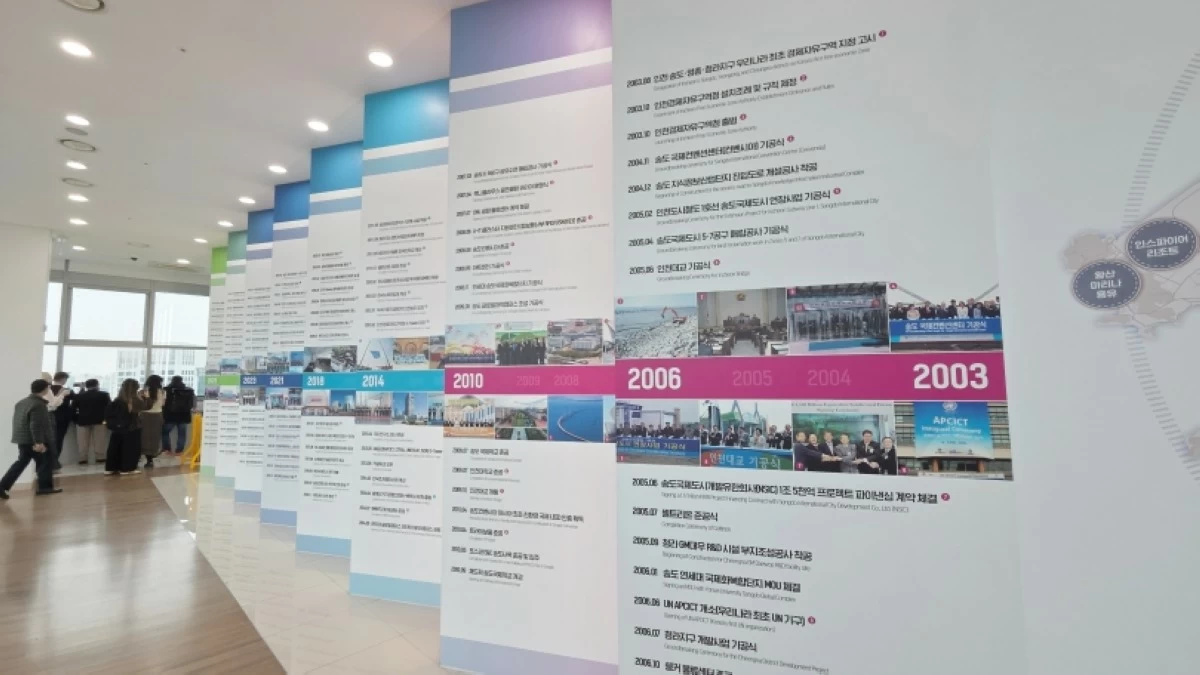  IFEZ Promotion Center (Jonathan Hicap) 