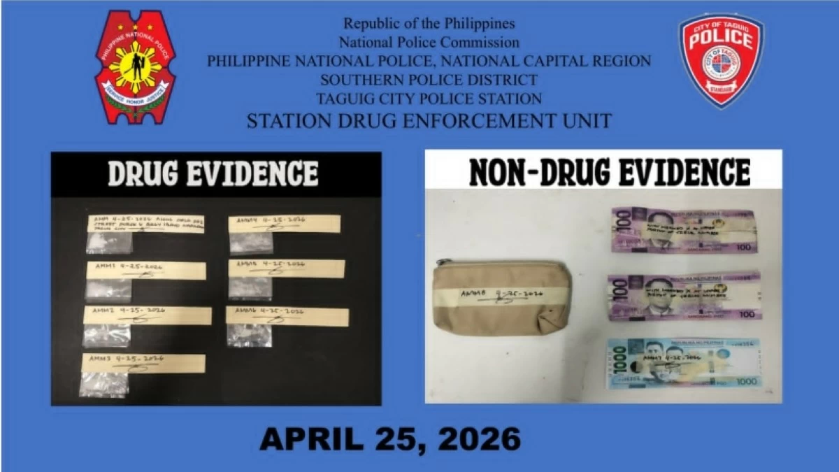 The shabu and money seized by the Taguig police on April 25 (Photo from Taguig police / SPD) 