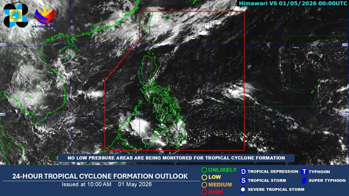 Manila Bulletin