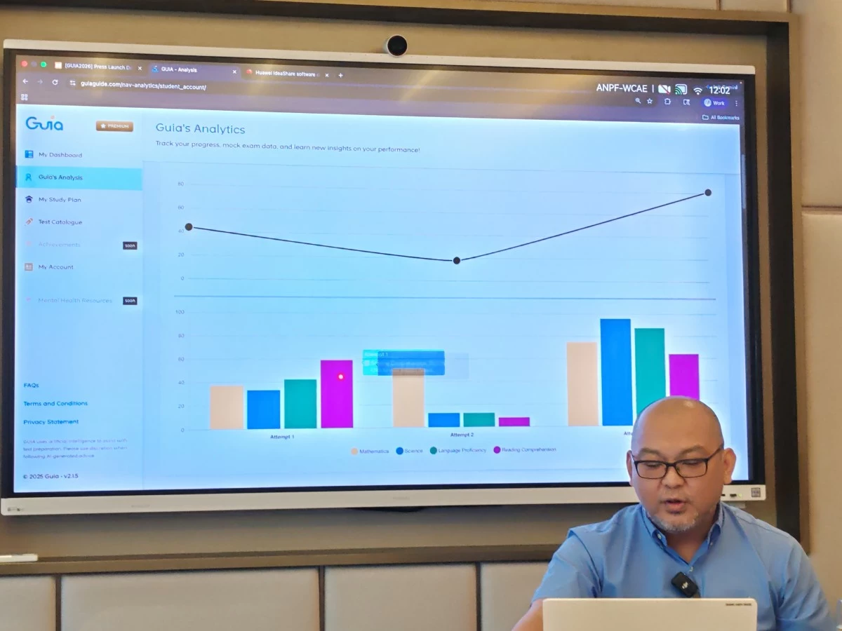 Cruz shows a part of the platform's analytics interface.
