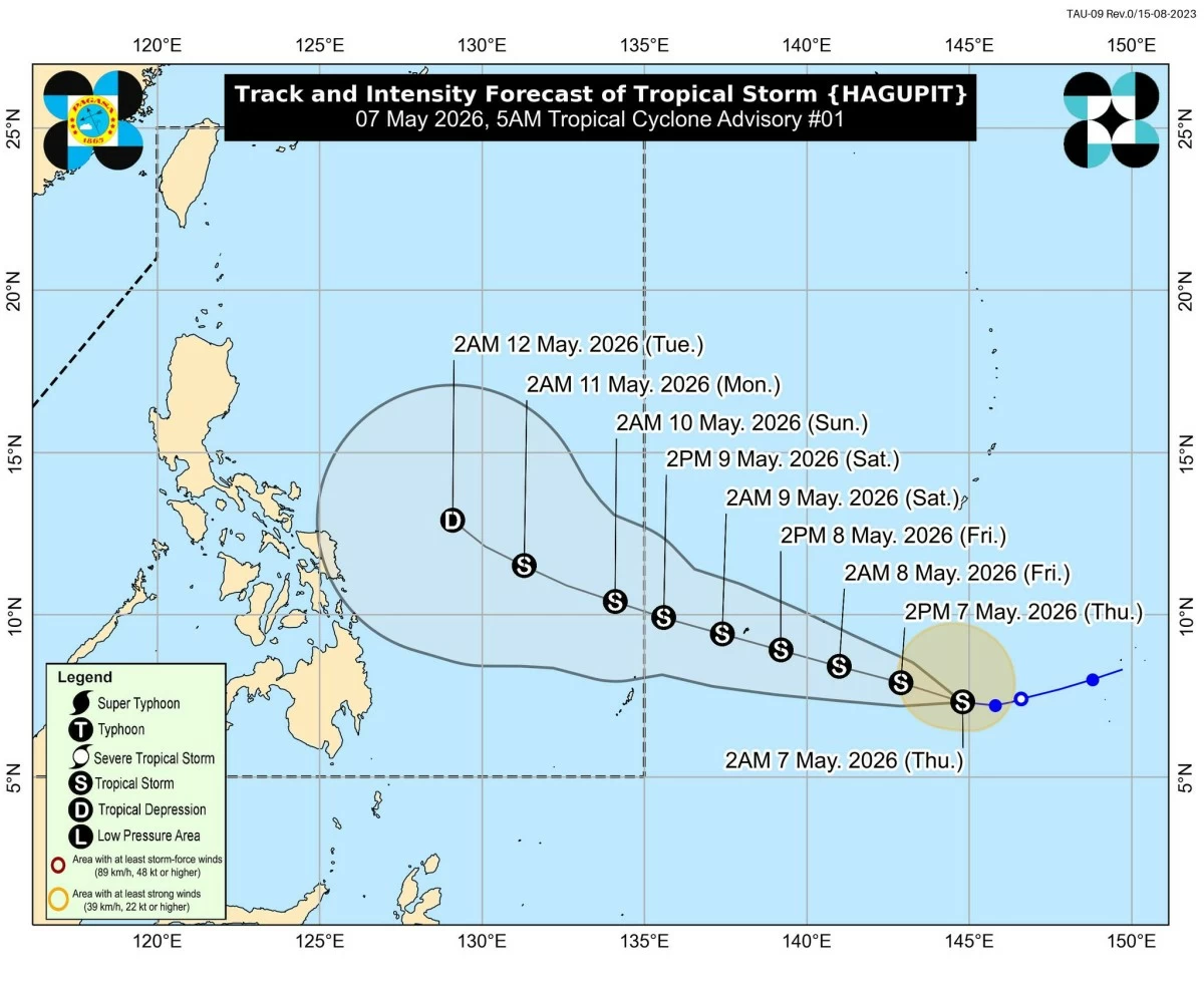 Manila Bulletin
