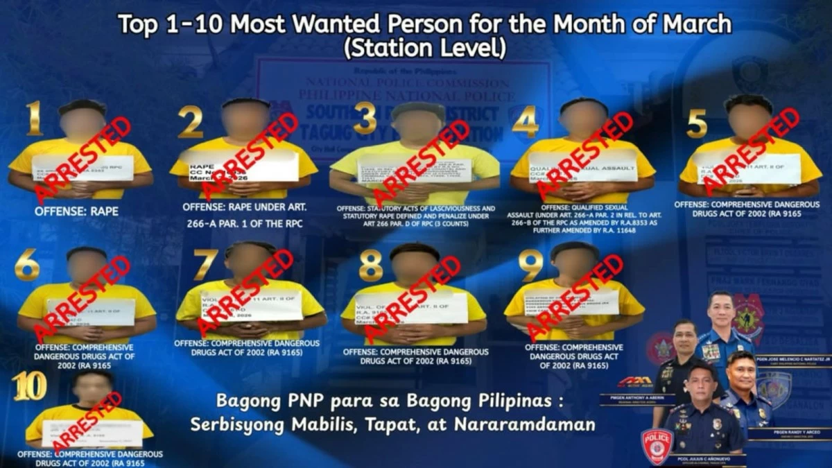 Manila Bulletin