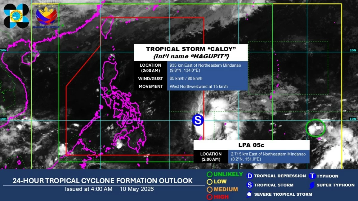 Manila Bulletin