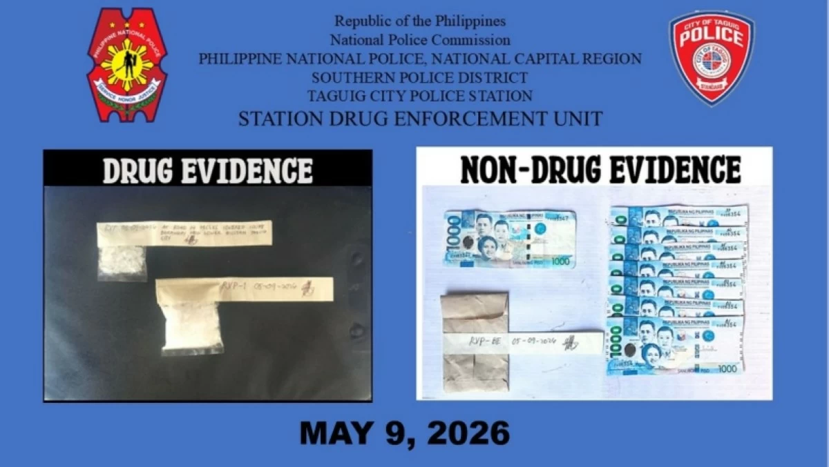 Shabu seized by the Taguig police on May 9 (Photo from Taguig police/SPD)