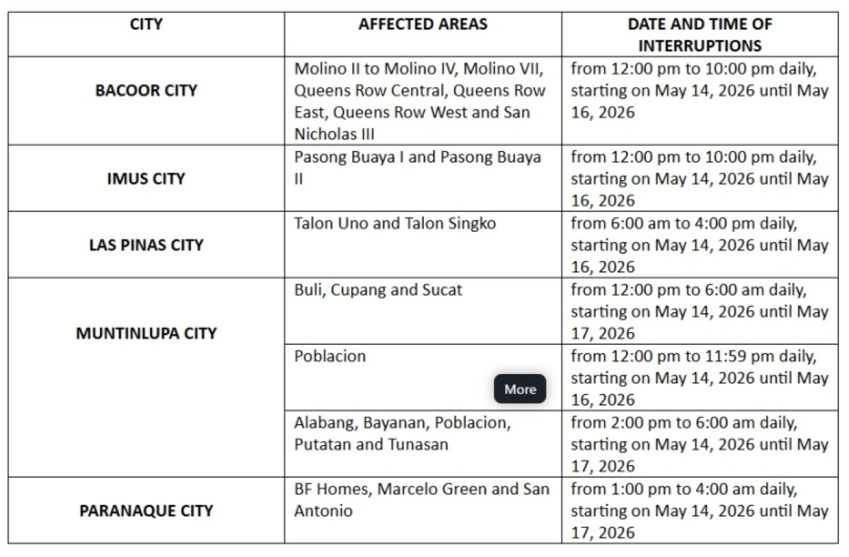 The schedule of water service interruptions from May 14 to 17 (Maynilad) 
