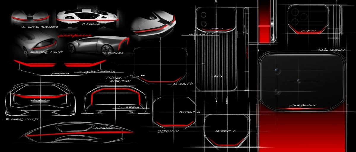Sketch: extraction of automotive language
