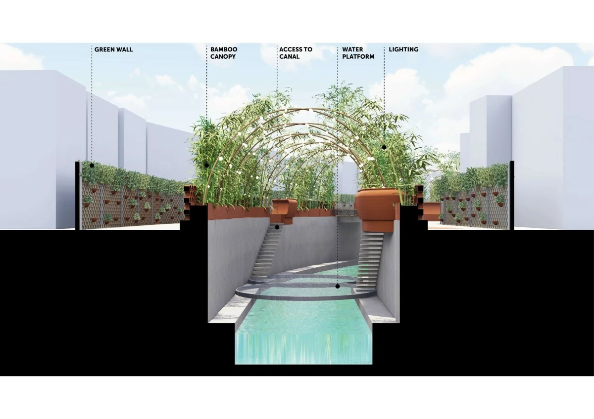 (Artist's perspective: Alao Design Studio)