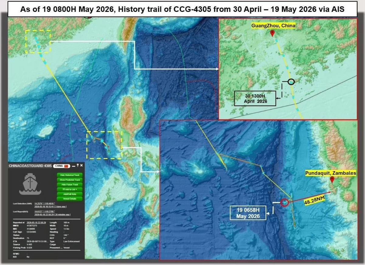 History trail of China Coast Guard (CCG) ship 