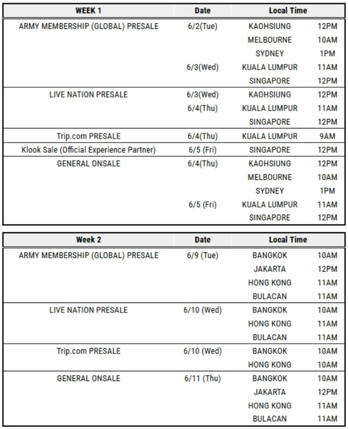 The ticket selling dates for the BTS 