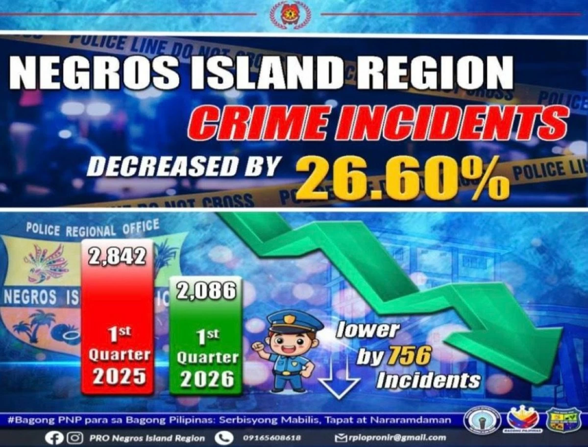 Manila Bulletin