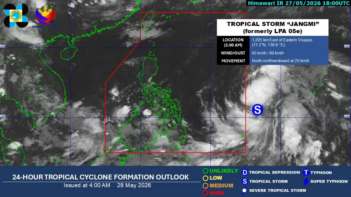 Manila Bulletin