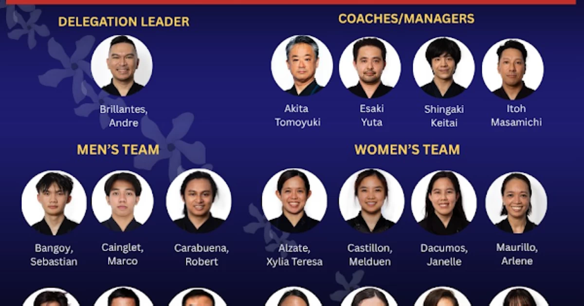 The PH Team Official Roster

