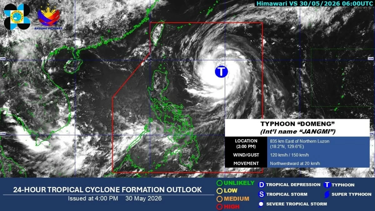 (DOST-PAGASA)
