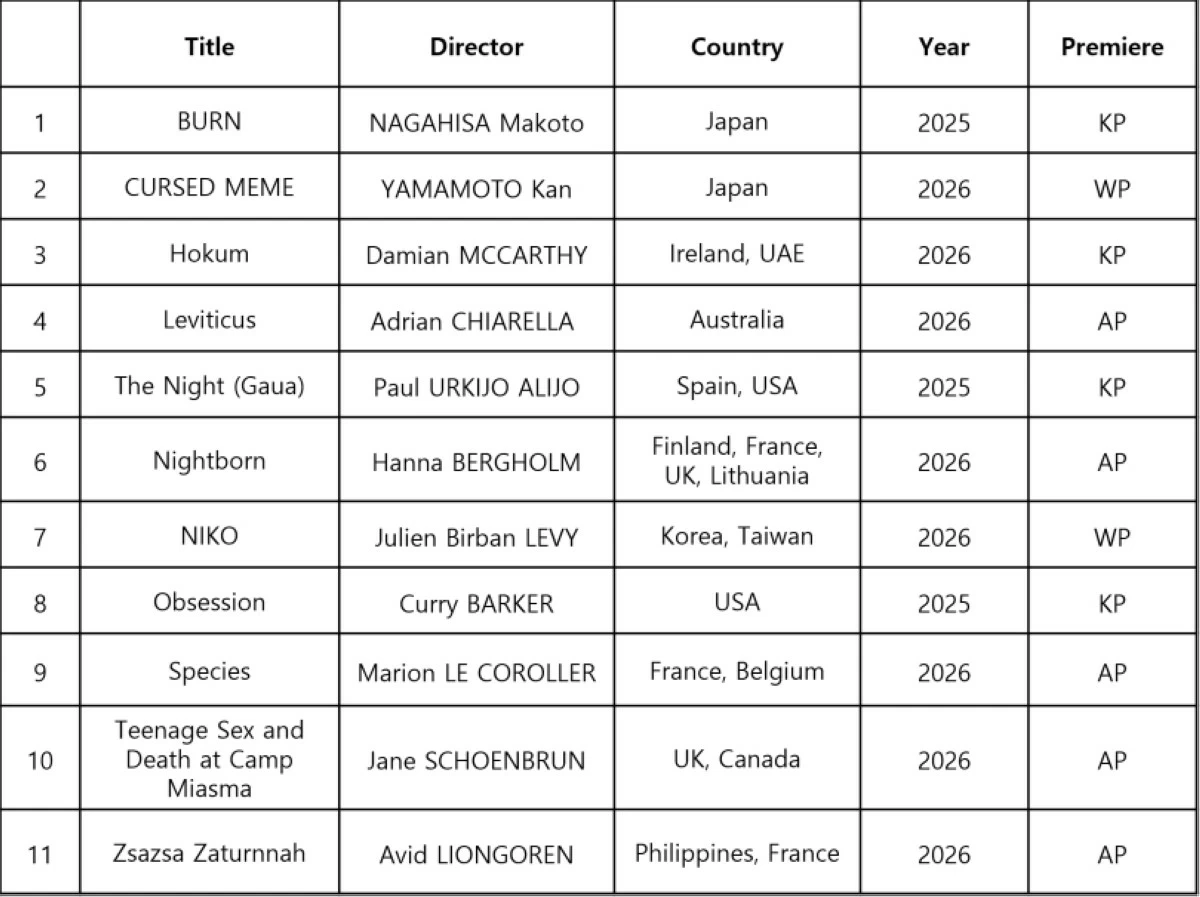 The 11 films selected for the Bucheon Choice World: Features (Photo from BIFAN) 