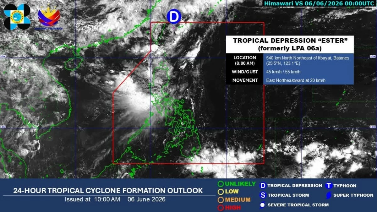 Manila Bulletin