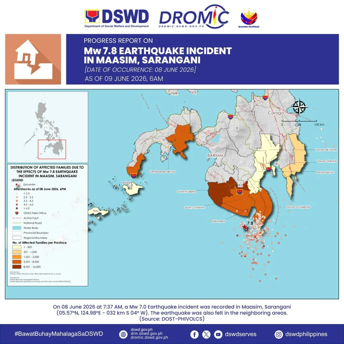 DSWD-DROMIC
