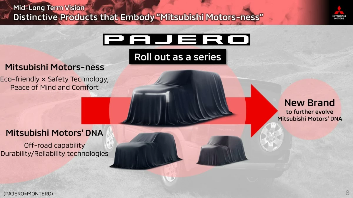 Photo courtesy of Mitsubishi Motor Corporation (MMC)