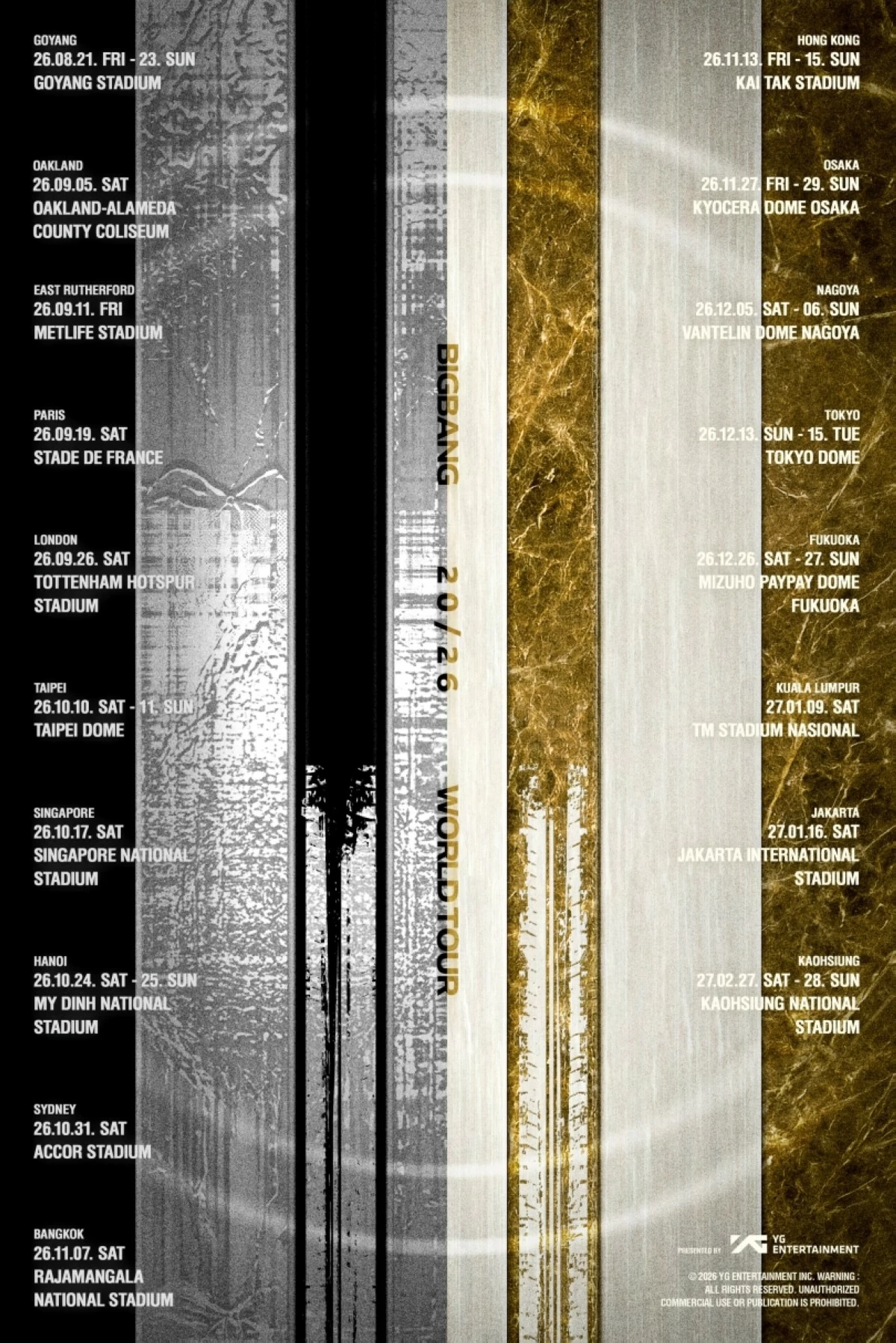The dates of Big Bang's  world tour (Big Bang) 