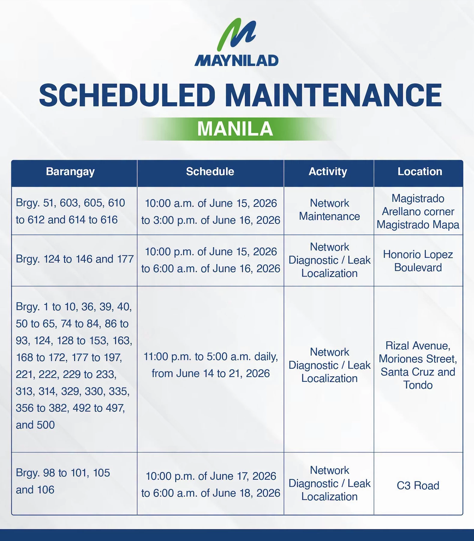Manila Bulletin