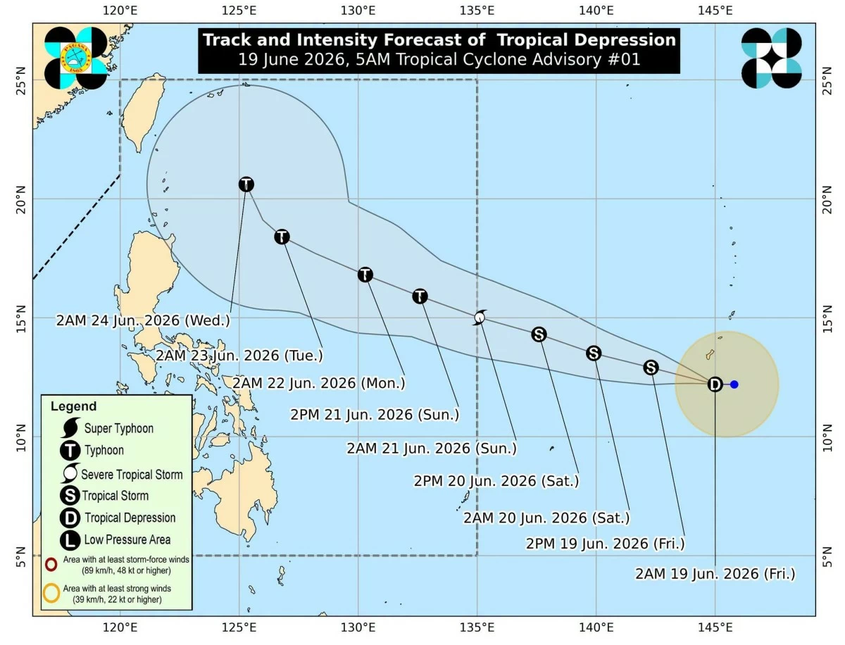 Manila Bulletin