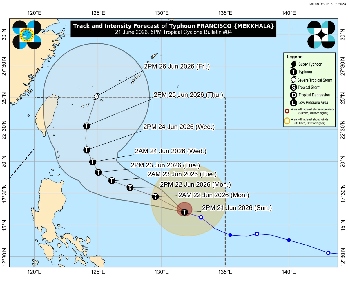 Manila Bulletin