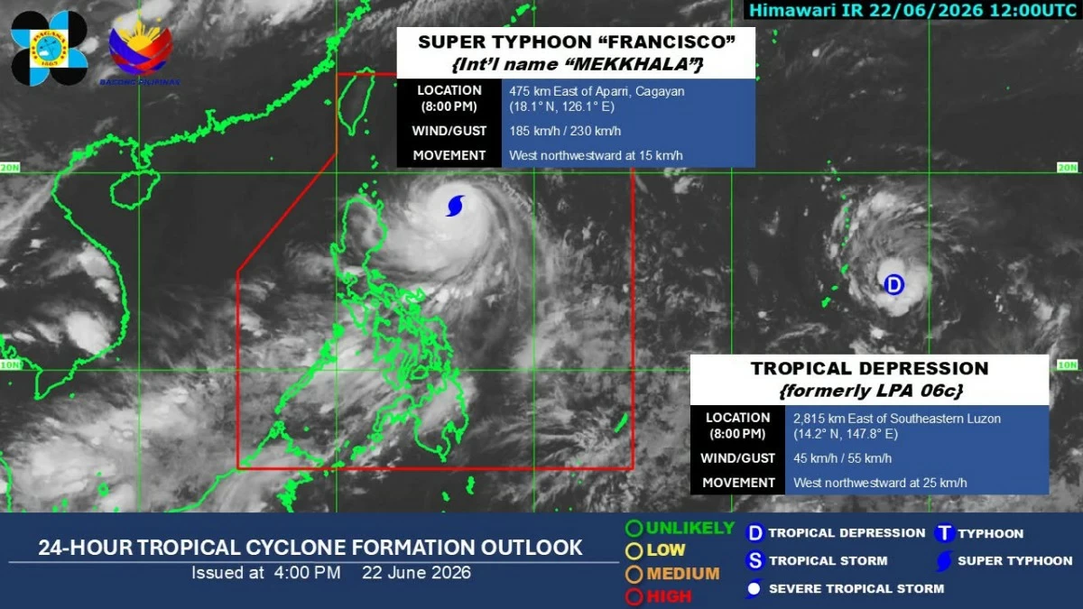 Manila Bulletin