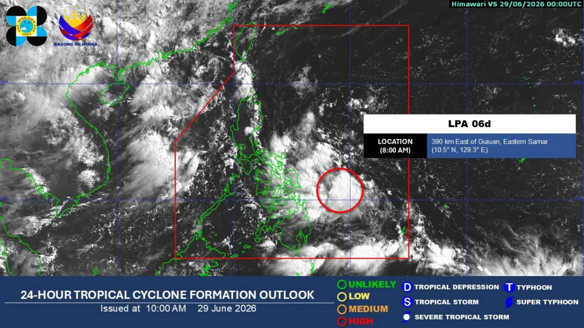 PAGASA