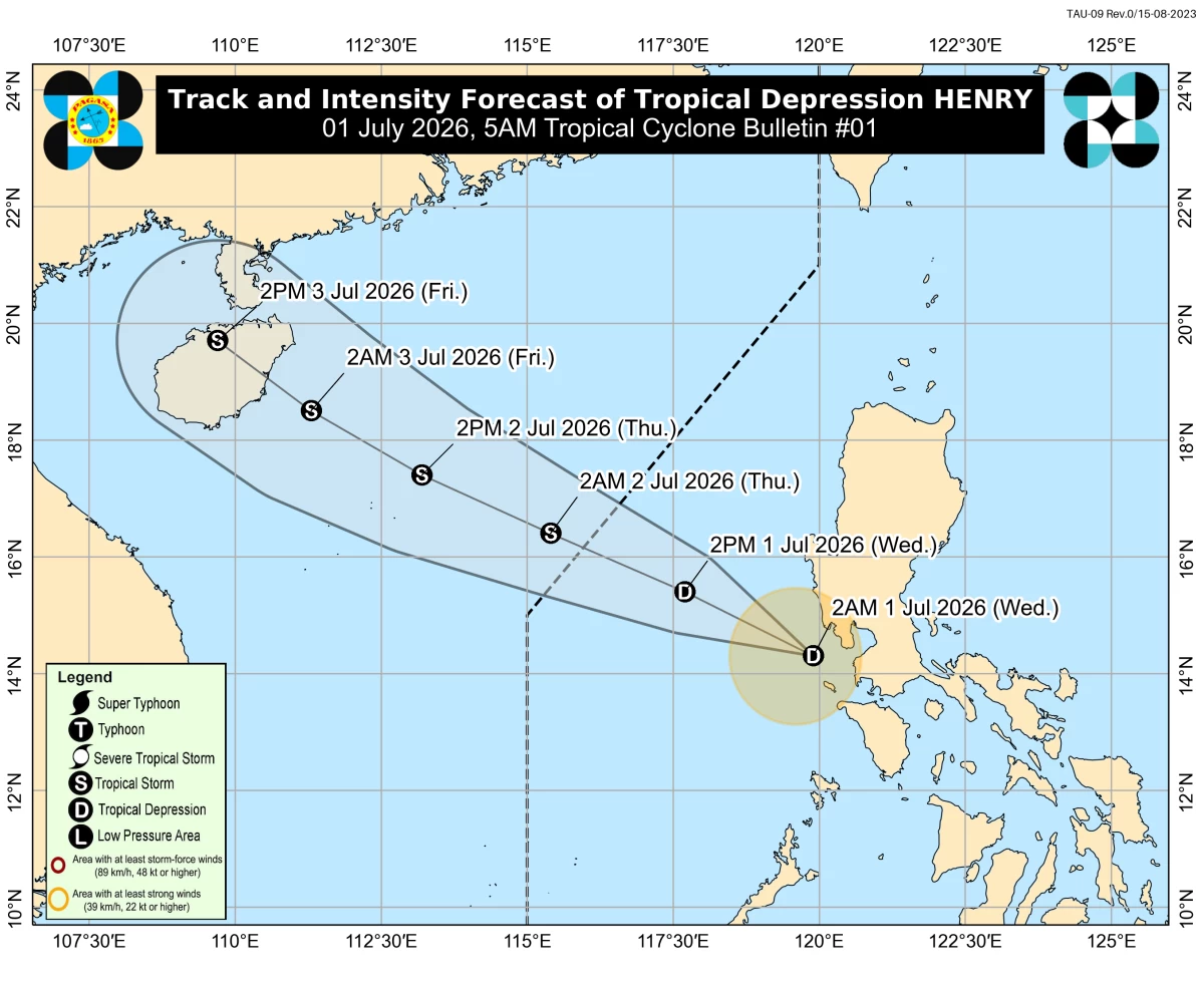 Manila Bulletin