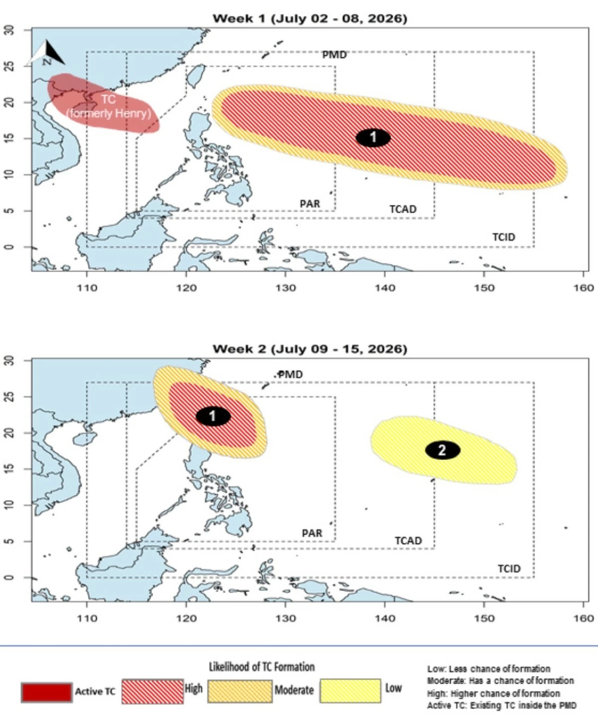 Manila Bulletin