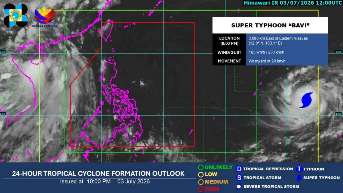 Manila Bulletin