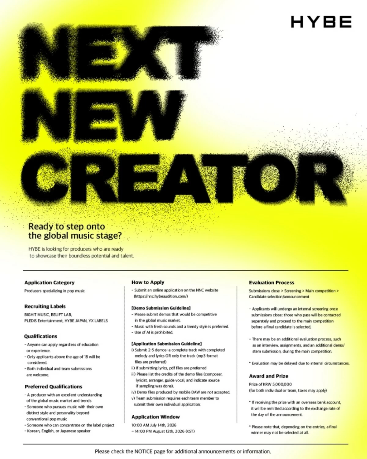 Next New Creator (HYBE) 