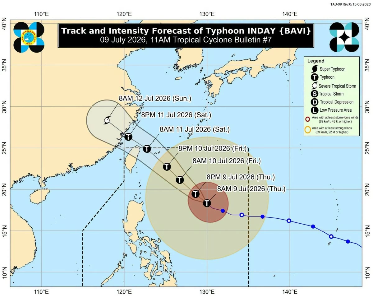 (DOST-PAGASA)