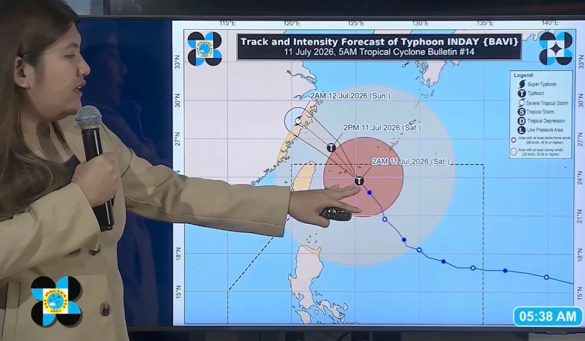 (DOST-PAGASA)