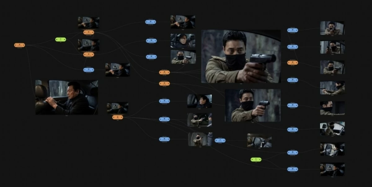 AI production scene for 