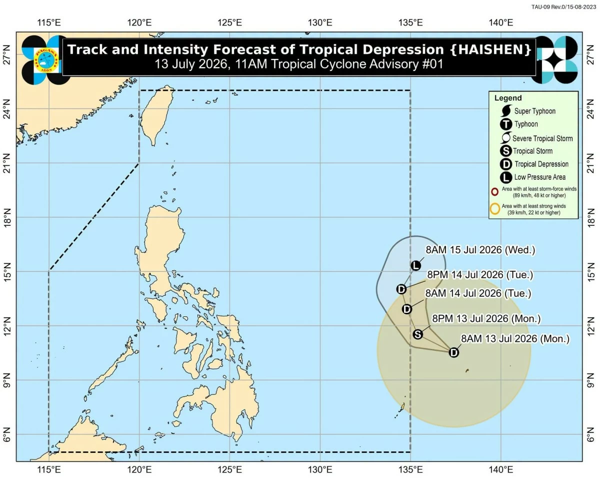 Track and intensity forecast for Tropical Depression Haishen (PAGASA)