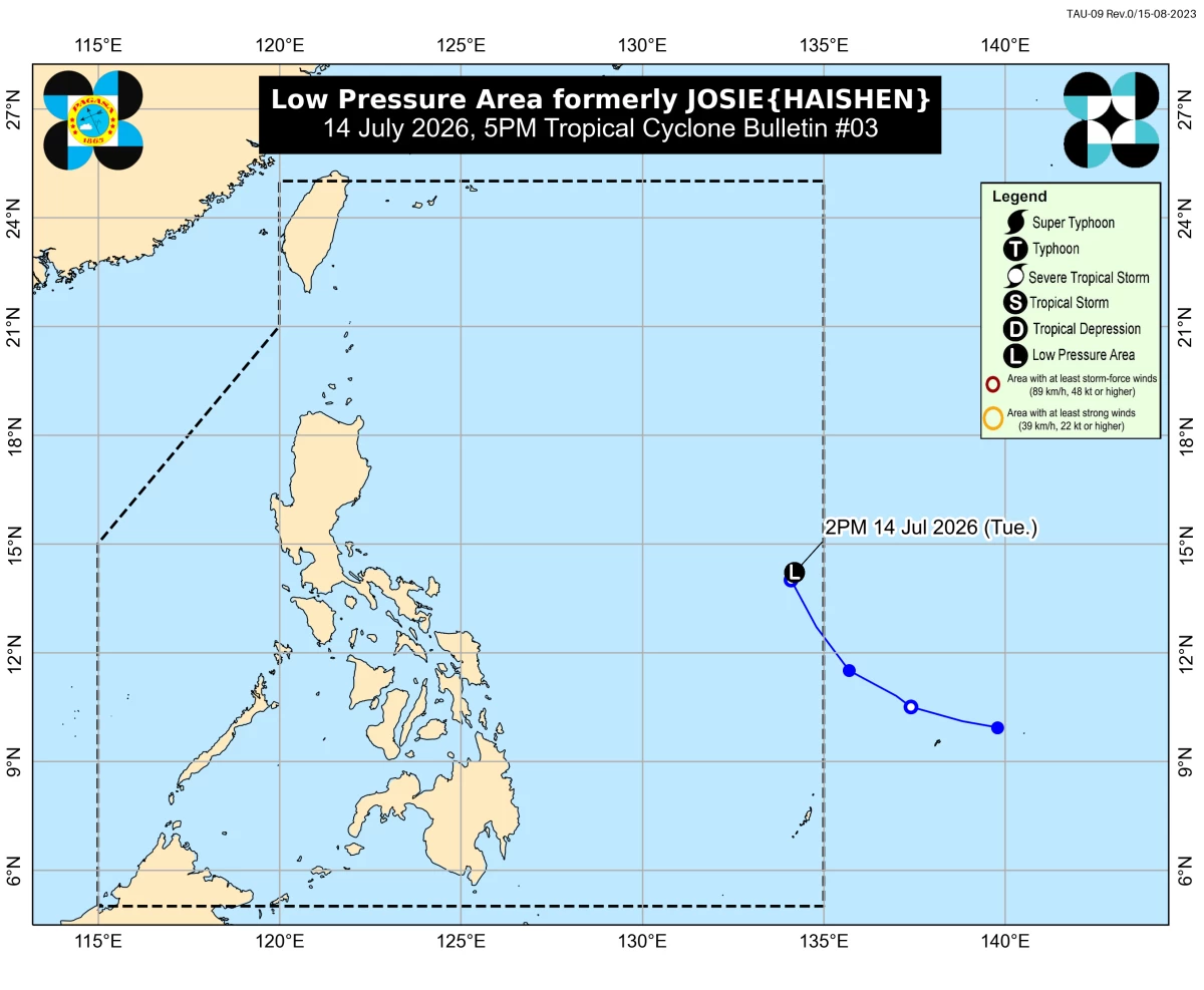 Manila Bulletin
