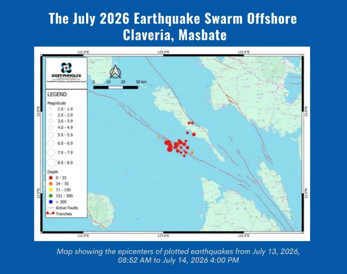 Manila Bulletin