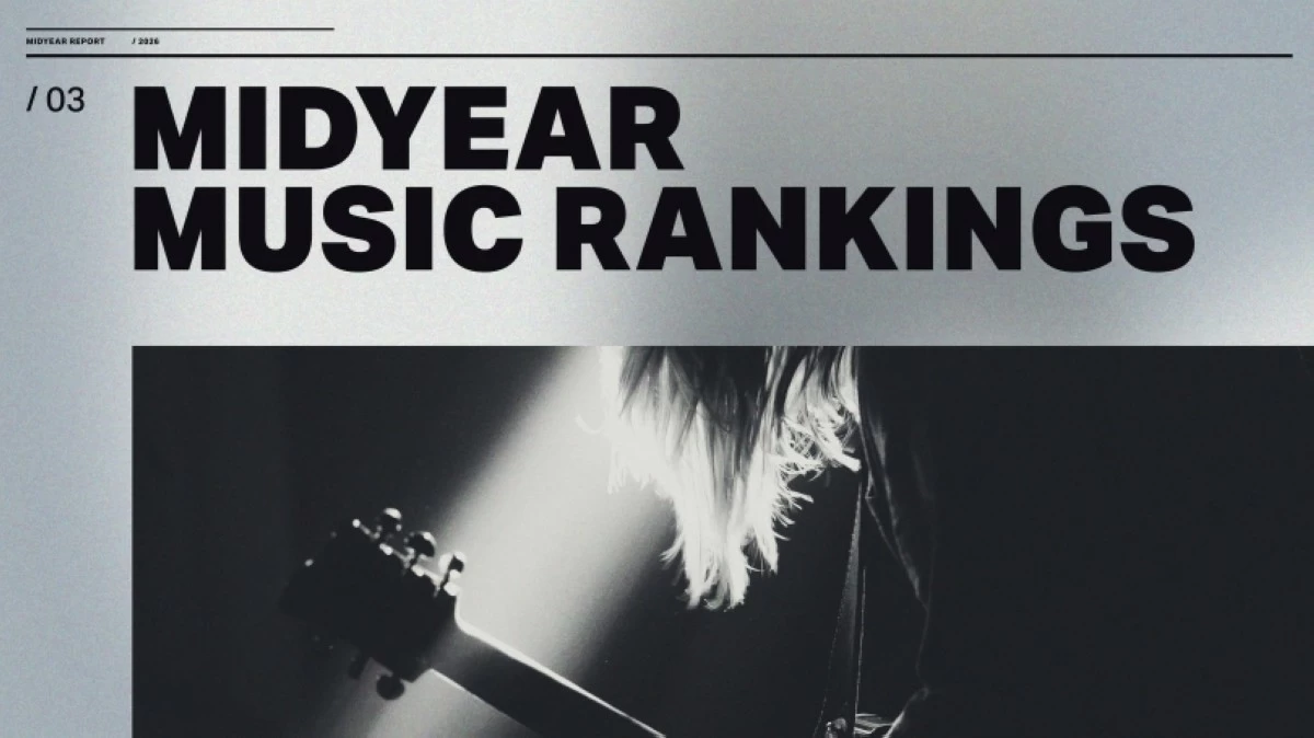 Luminate Midyear Report (Screenshot from Luminate report) 