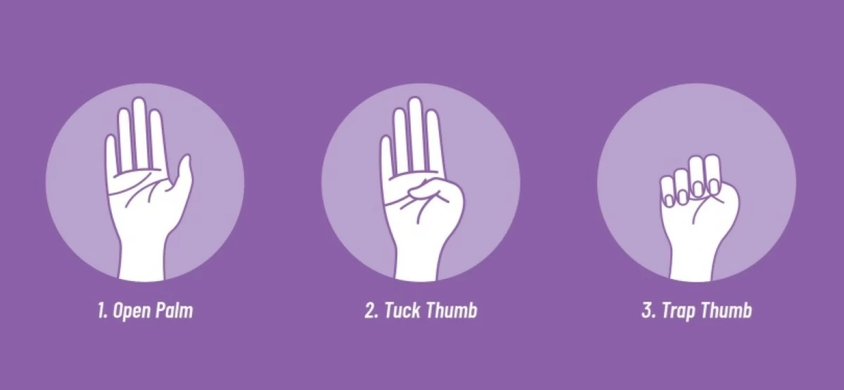 The Signal for Help hand gesture (Screenshot from guide issued by the  Canadian Women’s Foundation) 